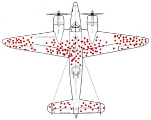 هواپیماهای جنگ جهانی دوم